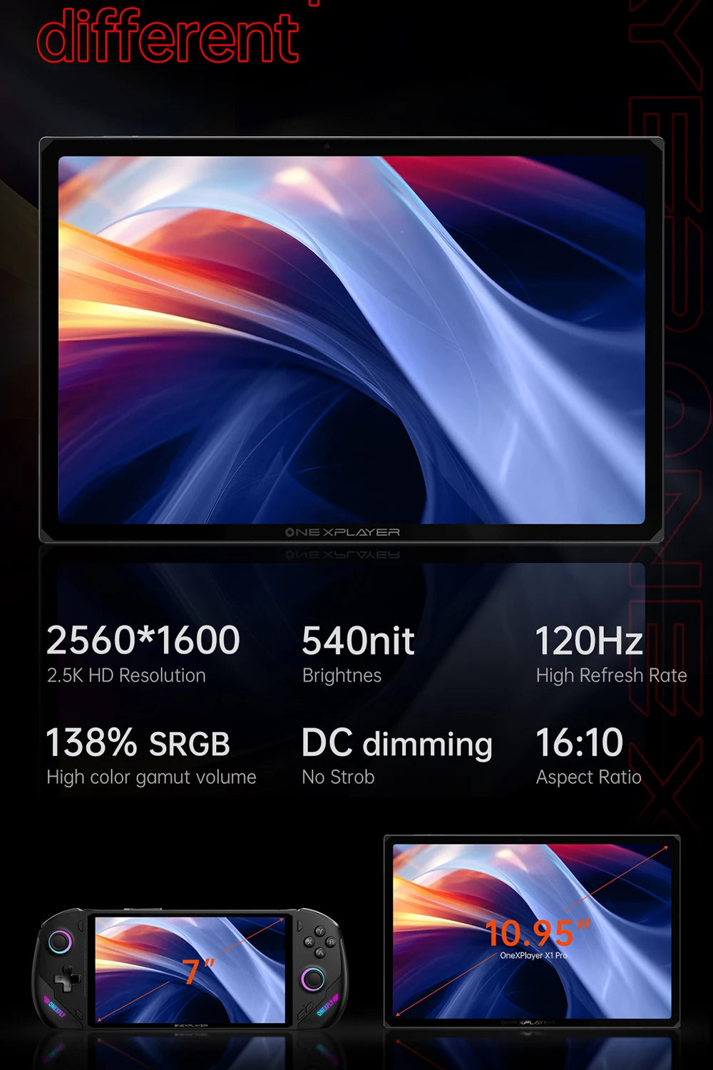 OneXPlayer X1 PRO AMD Ryzen AI 9 HX370 /8840U Laptop Tablet 3 IN 1 PC Game Console 10.95" Windows Handheld Controllers Computer