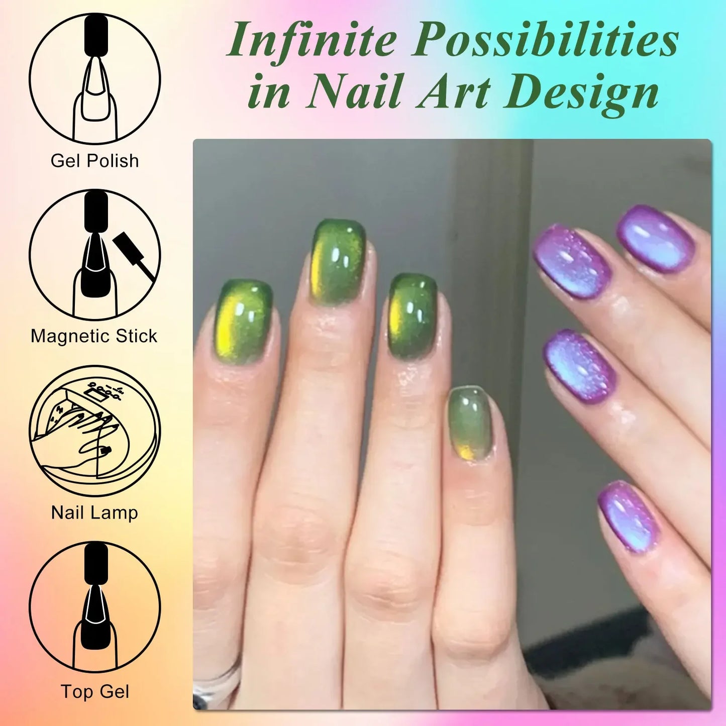 12Pcs/Set Fluorescent Cat Magnetic Nail Gel Polish Guava Green Neon Color With Magnetic Stick Semi-Permanent UV Gel Nail Art Kit
