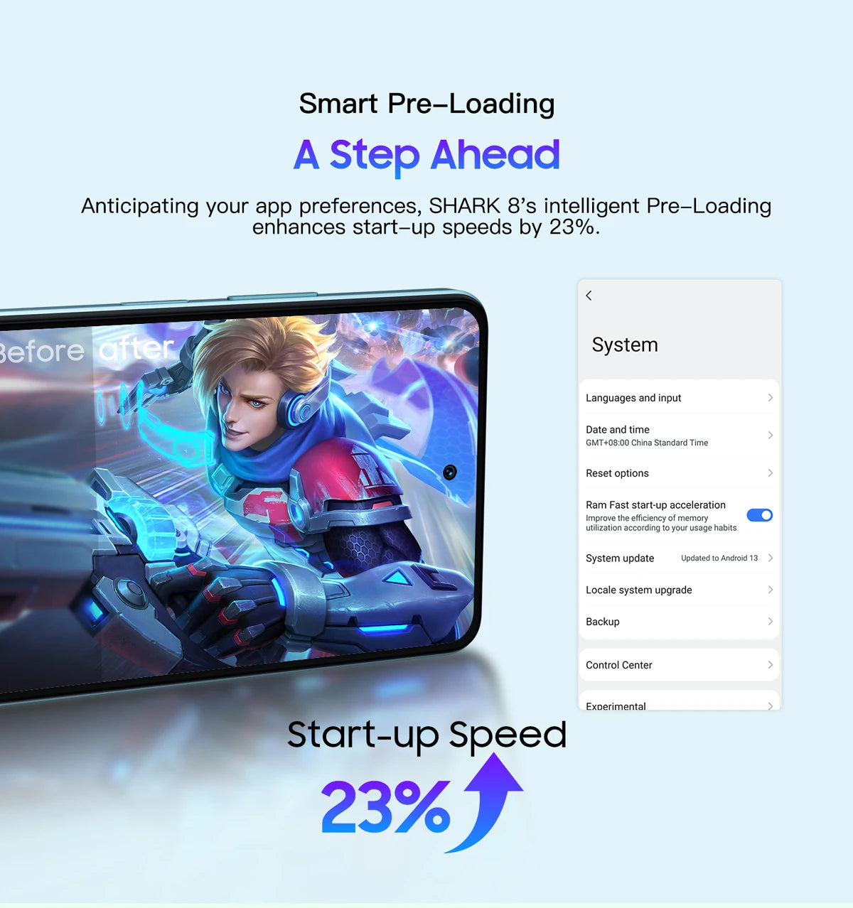 Blackview SHARK 8 Unlocked Smartphone Android13 Mobile Phone, Helio G99 16GB 128GB/256GB, 6.78'' 2.4K Display 64MP Cellphone NFC
