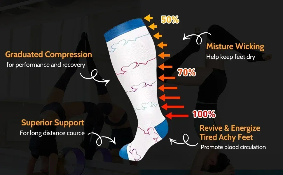 Plus Size Compression Socks for Women Men 20-30 MmHg Wide Calf Extra Large Knee High Flight Sock for Circulation Support 2XL-4XL