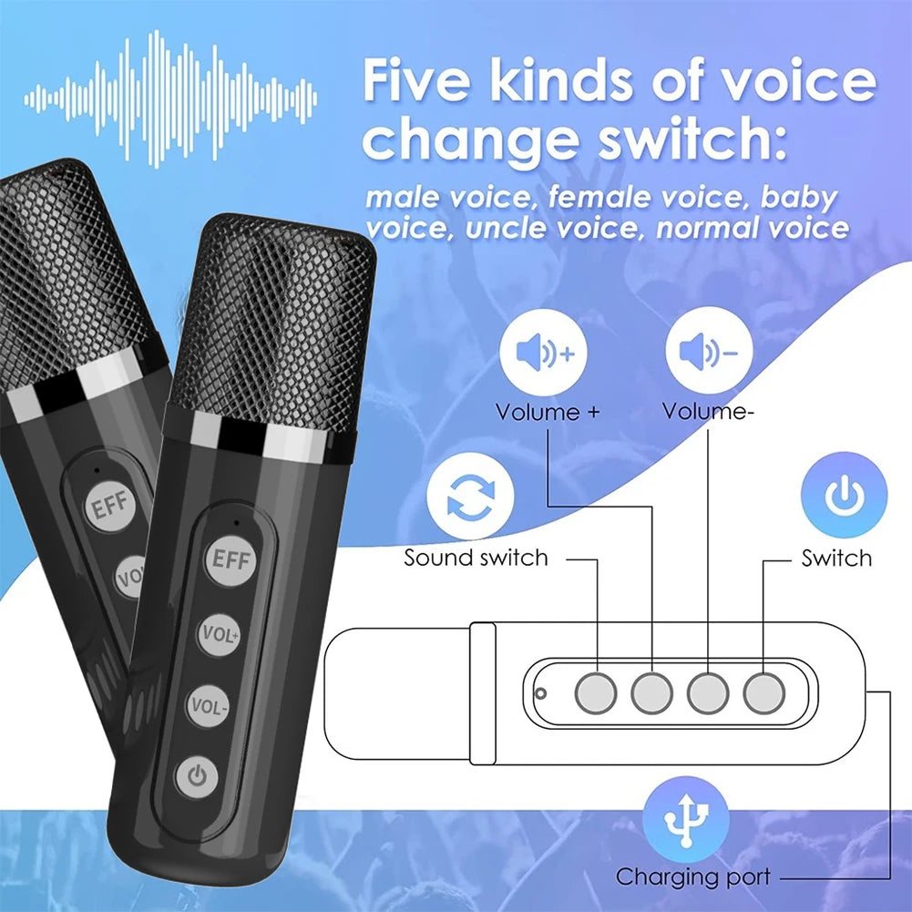 Karaoke Machine with 2 Wireless Microphones Wireless Portable BT Speaker Support BT/USB/TF Card/Aux 1500mAh for Karaoke Party