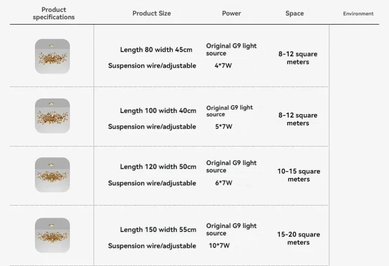 Living Room Chandelier Modern Minimalist and Magnificent Light Luxury Creative Ginkgo Leaf Designer Duplex Building Villa