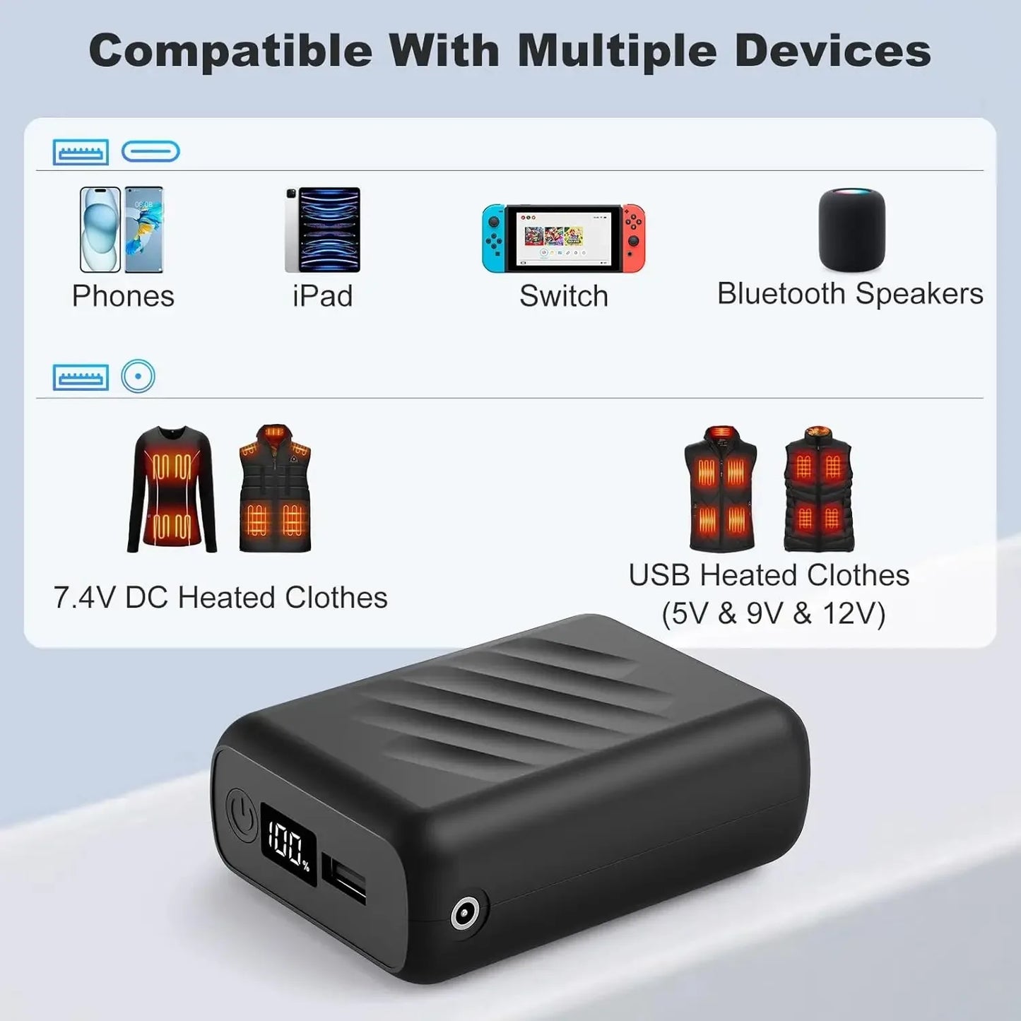 30000mAh Rechargeable 12V 3A Power Pack For Heated Jacket Power Bank Spare Battery Portabl Heating Vest Auxiliary Battery