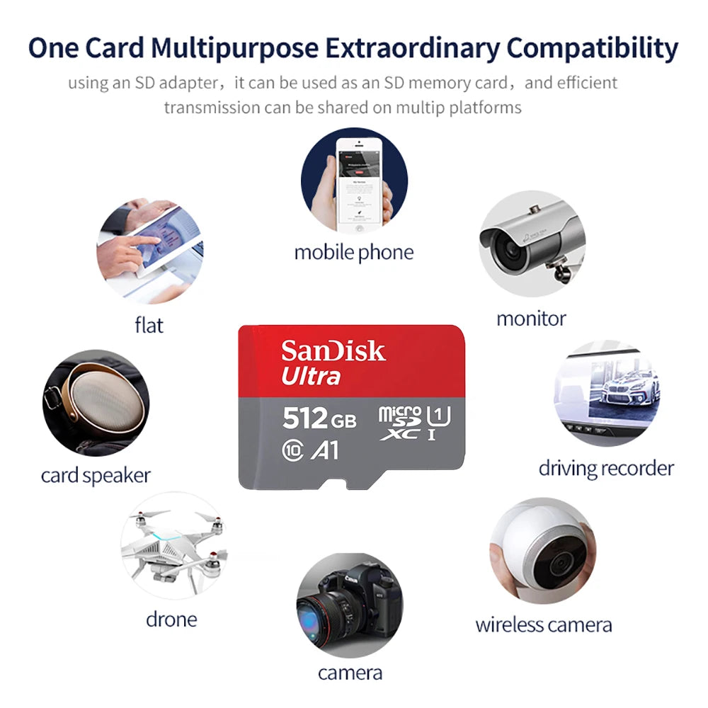 SanDisk Ultra MicroSDXC UHS-I Memory Card C10 Full HD A1 SanDisk MicroSDHC C4  MicroSD Card Trans Flash Card for Android Phone