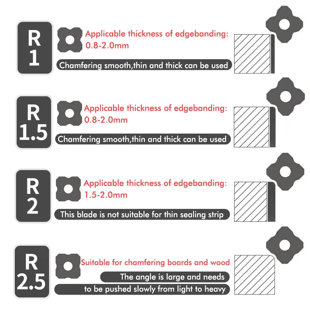 2025 New Hot Woodworking edge trimming knife Corner Manual Planer Blade Hand Tools wood Deburring Chamfering Fillet Scraper