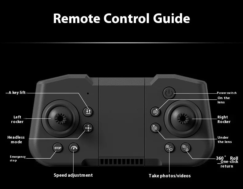 VR Professional Mini Drone for Kids with HD Camera Brushless Motor Optical Flow Positioning Remote Control Toy Quadcopter