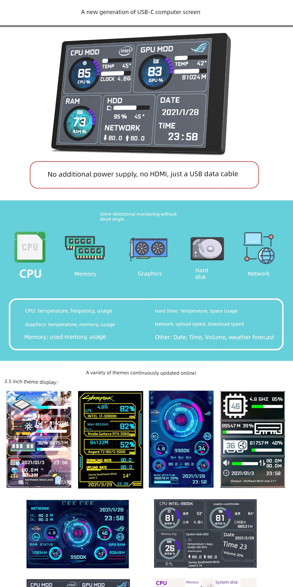 Computer Monitoring Built-in Notebook Sub-Screen