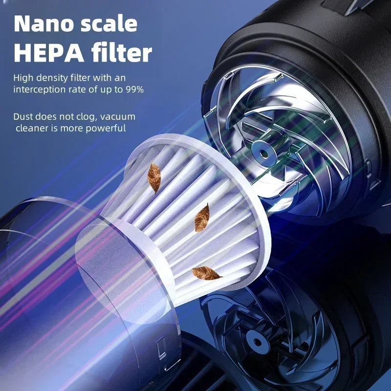 Xiaomi 350000PA Car Vacuum Cleaner Wireless 6 In 1 Handheld High Power Rechargeable Strong Suction Blowing Vacuum Cleaner