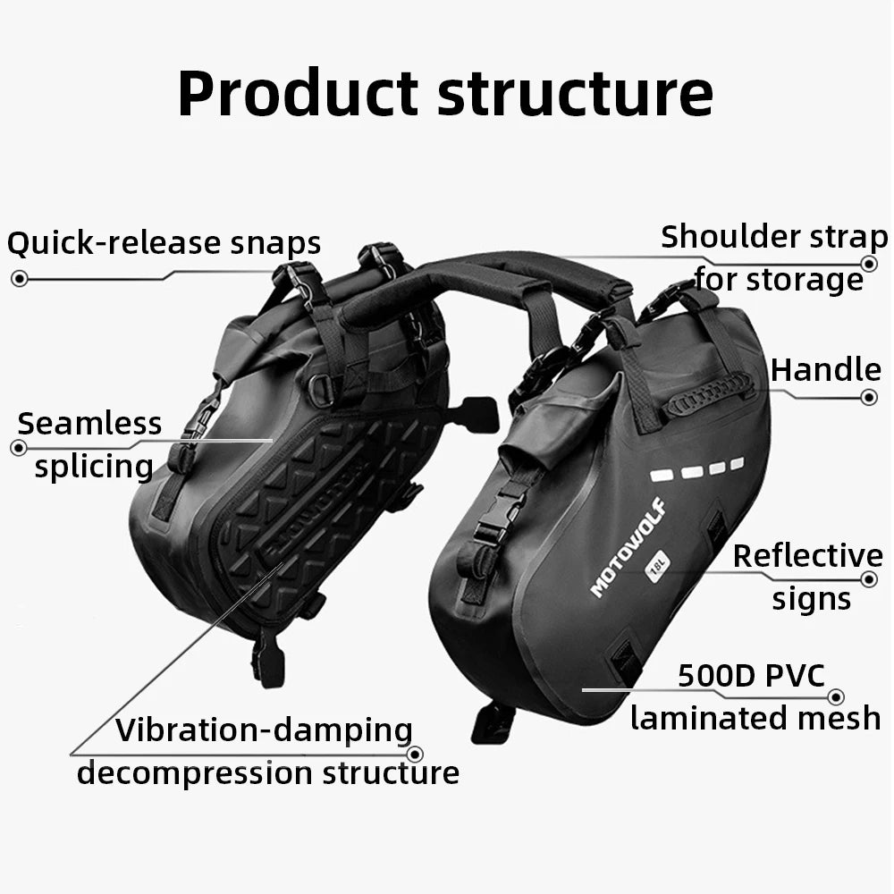 Waterproof Motorcycle Bag 18L 28L 48L Motorcycle Saddle Side Bag Large Capacity Universal Fit Motorcycle Pannier Bag