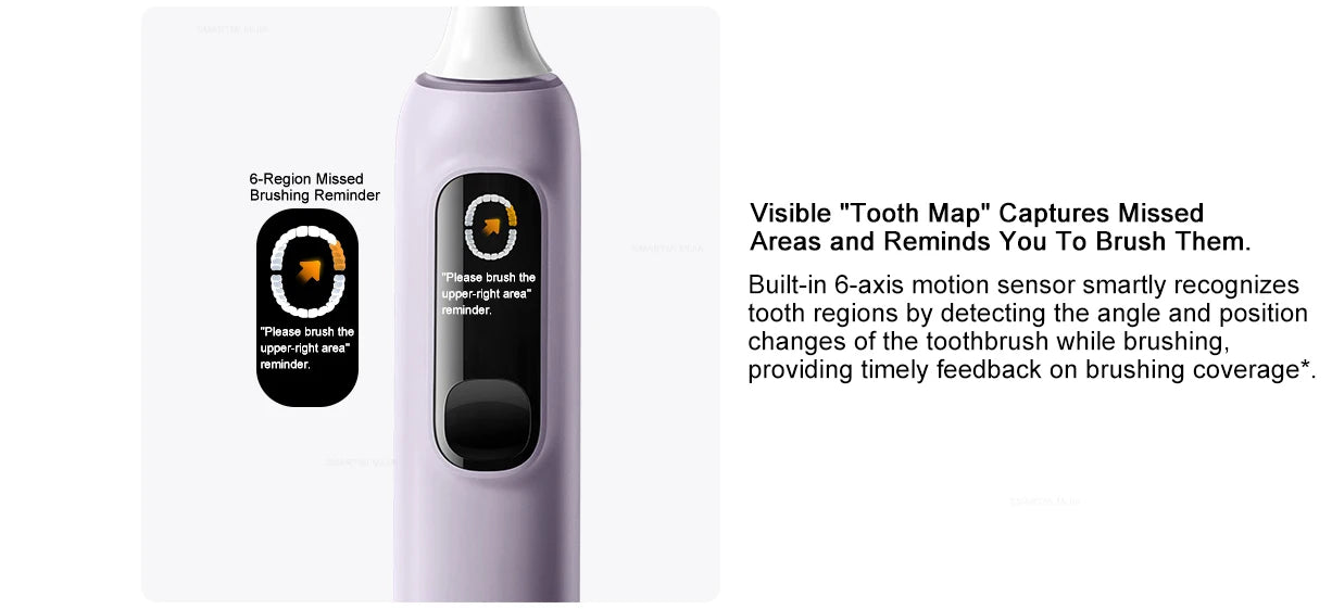MIJIA Oscillation Electric Toothbrush Pro Love Gift Box,Smart Screen Pressure,IPX8 Waterproof,180 Day Battery,4 Mode With 4 Head