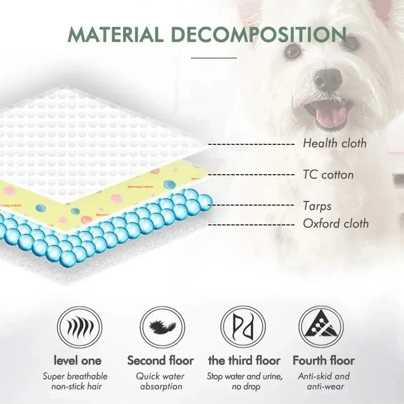 Dog Urine Pads Washable Reusable Anti Slip Pet Pee Pad Puppy Training Pad Pet Bed Urine Mat for Car Seat Cover Pet Supplies