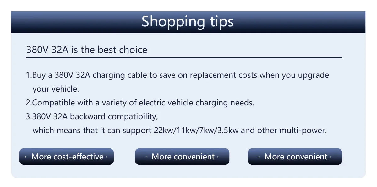 For wired charging stations Portable EV Charging Cable 32A 22KW 3 Phase Electric Car Charger 3.5KW 16A 1 Phase Anti-theft strap