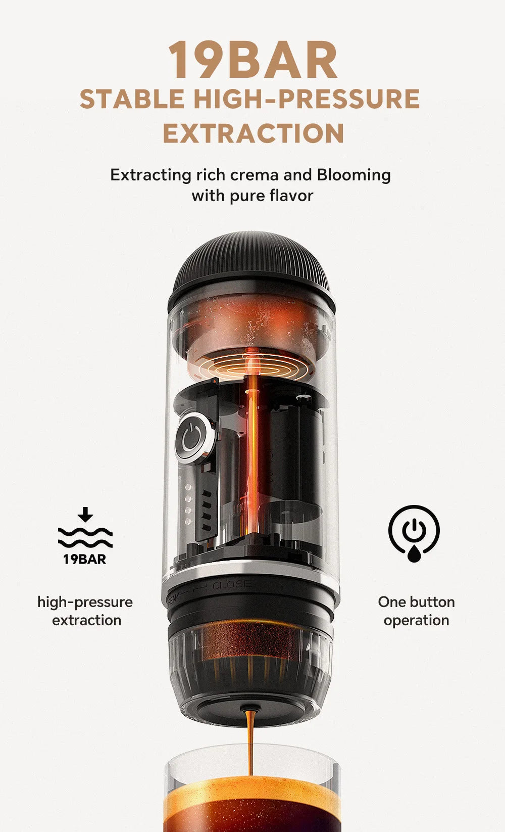 Wireless Portable Heating Espresso Machine Coffee Maker Rechargeable Concentrated Extraction Coffee Machine for Travel Office