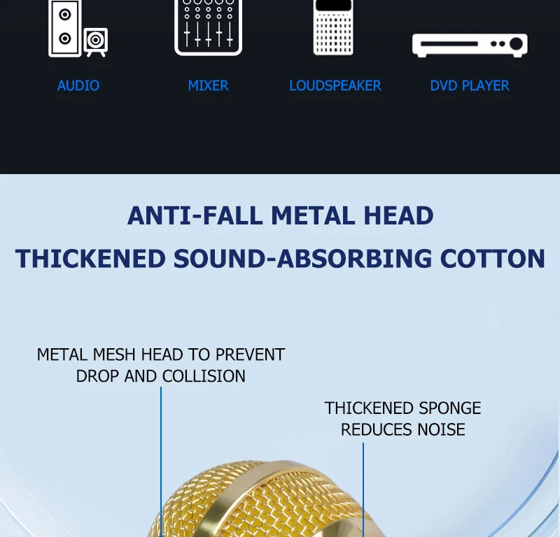 Karaoke Microphone Handheld Professional Wired Dynamic Microphone Clear Voice Mic for Karaoke Part Vocal Music Performance