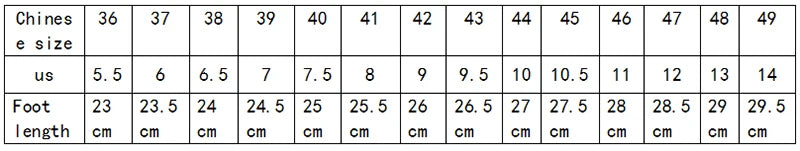 Luxury Business Oxford Genuine Leather Shoes Men Breathable Formal Dress Shoes Male Office Wedding Flats Footwear Evening Dress