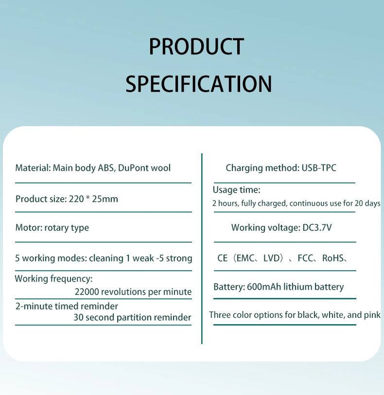 New 2024 SC506 Sonic Electric Toothbrush Adult Timer Brush 6 Mode USB Charger Rechargeable Tooth Brushes Replacement Heads Set