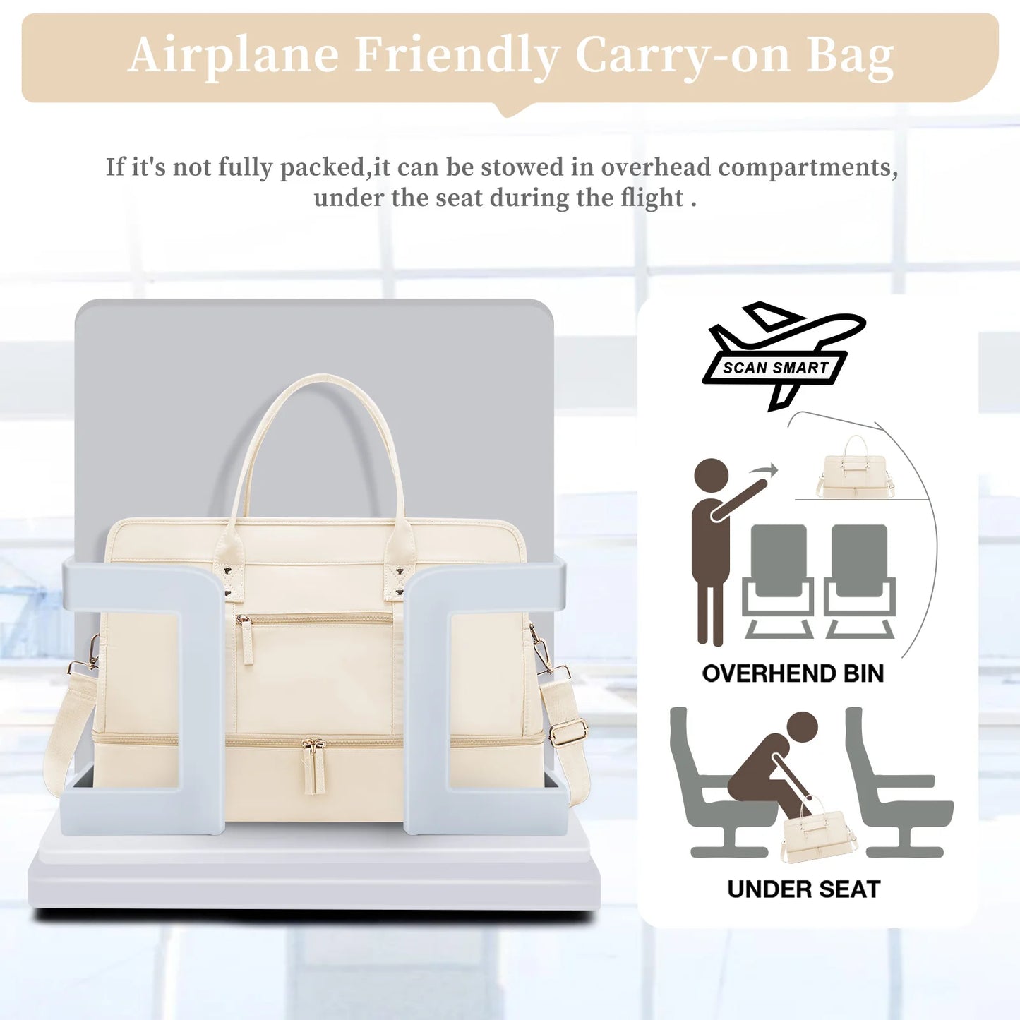 Luggage Travel Bags with a Clothes Bag and Toiletry Bag Large Capacity Daily Commuter Shoulder Bag Woman Tote Bags Handbag Woman