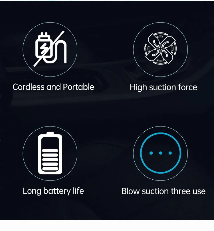 SZUK Portable Car Vacuum Cleaner 165000Pa Powerful Wireless Vacuum Cleaner Strong Suction Handheld Mini Vacuum Cleaner for Car