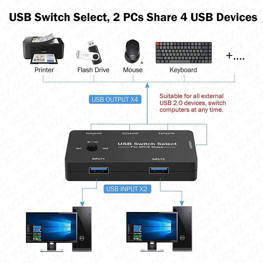 MZX USB Switch KM Switcher Selector KVM 2.0 Hub 2 Computer Laptop PC Desktop Accessories Share Printer Keyboard for Macbook Hubs
