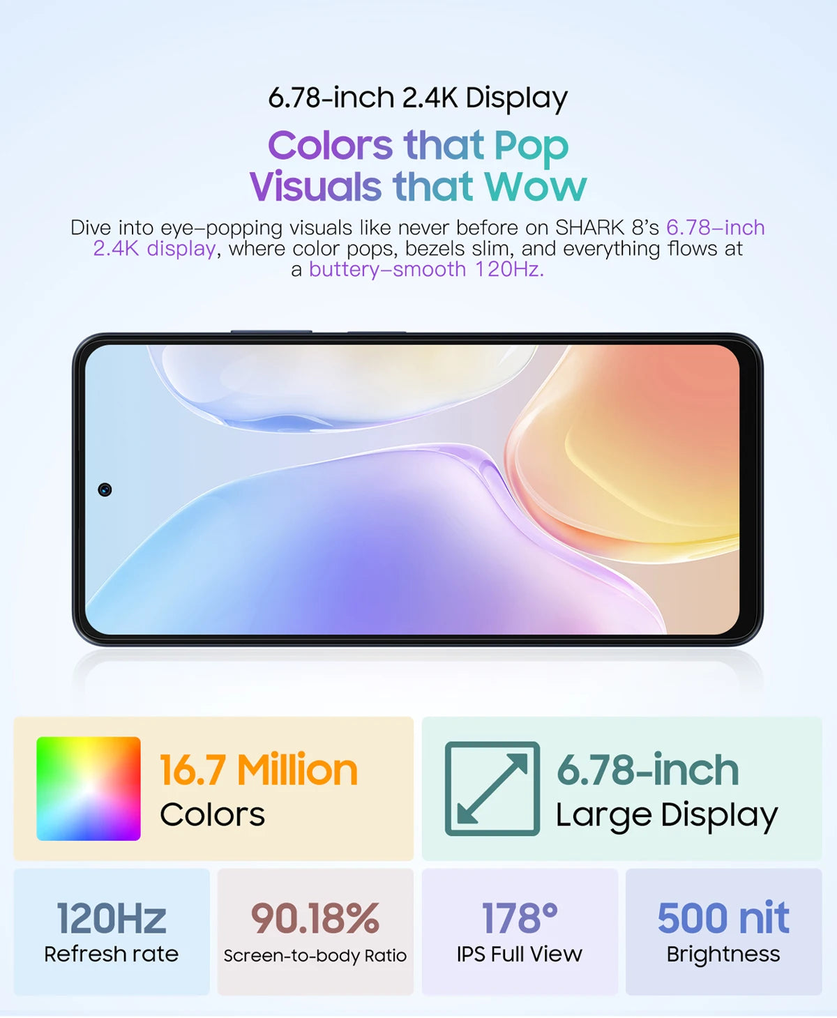 Blackview SHARK 8 Unlocked Smartphone Android13 Mobile Phone, Helio G99 16GB 128GB/256GB, 6.78'' 2.4K Display 64MP Cellphone NFC