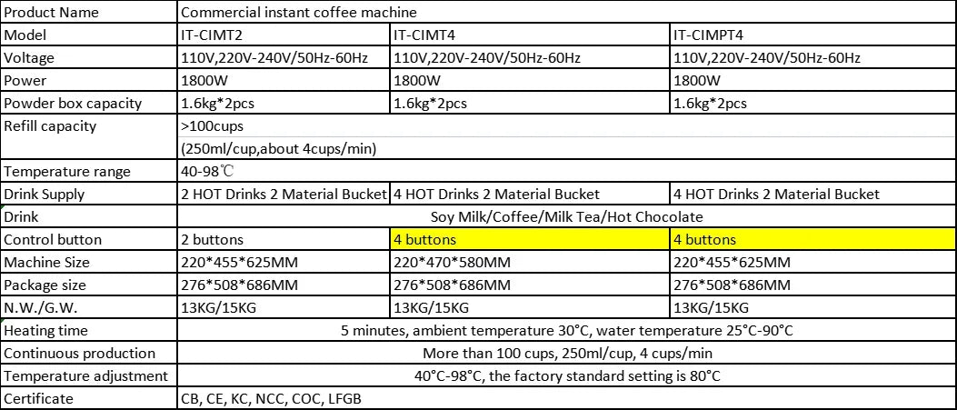 HomeWise CIMT2 Commercial Instant Soymilk Maker Automatic Instant Beverage Maker Soymilk/Coffee/Milk/Hot Chocolate 110V 220-240V
