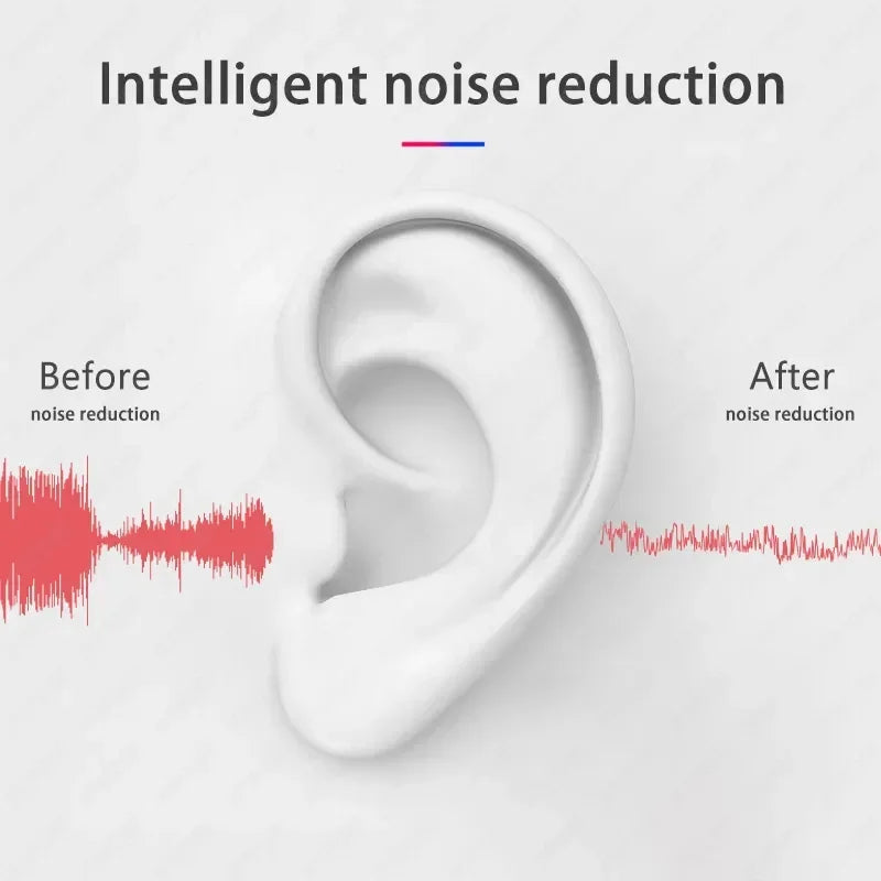 TWS Wireless Earphone Sound Noise Cancelling Air Pro Earphone Bluetooth Earbuds Touch Control Headphones Super Pods