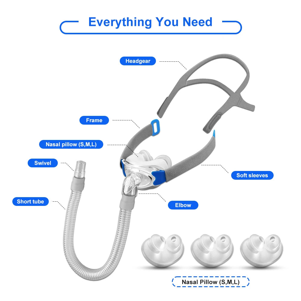 All-in-One P10 CPAP Nasal Pillow Replacement Kit AirFit P10 CPAP Nasal Pillow Set with Headgear 3 Cushions Tubing & Frame System