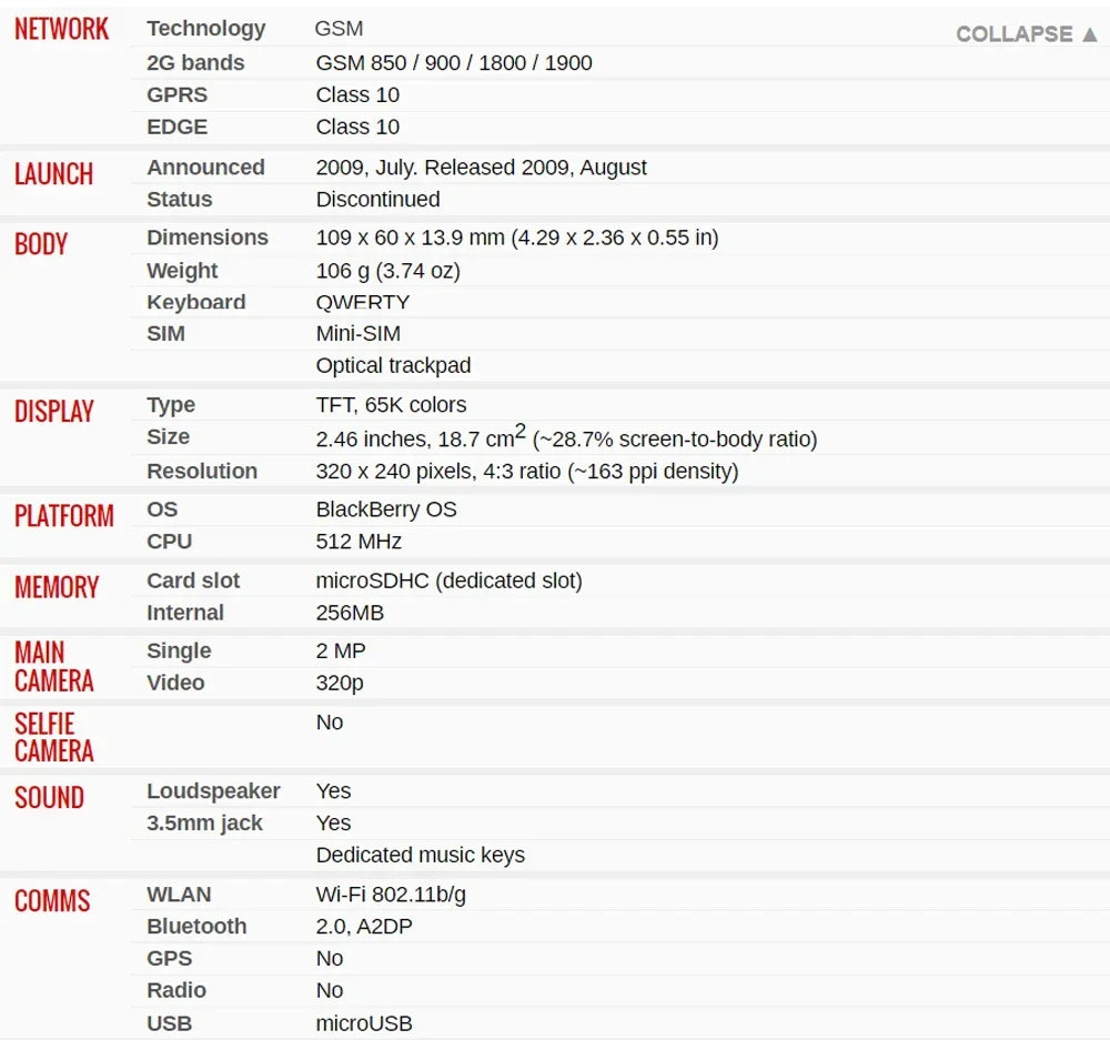 Original Blackberry 8520 Curve 2G Mobile Phone 2.46'' 2.0MP QWERTY WiFi Bluetooth Cellphone BlackBerryOS SmartPhone