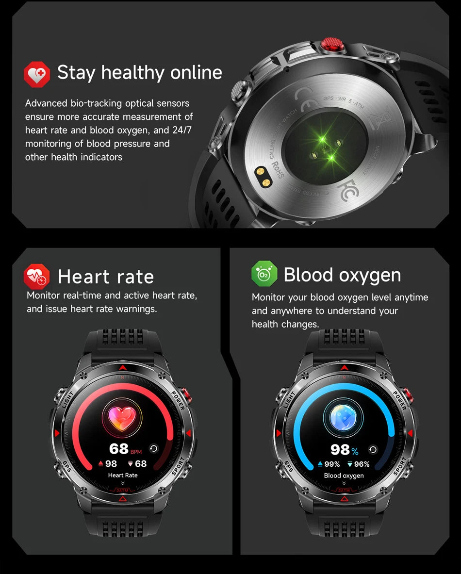 2025 New Outdoor Millitary Smart Watch Men GPS Positioning 540mAh Battery Waterproof Sports Fitness Tracker BT Call Smartwatch