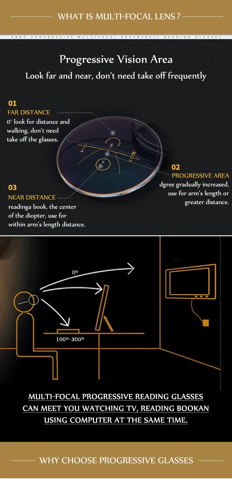 Intelligent Progressive Reading Glasses For Men Women Near And Dual-Use Anti Blue Light Automatic Adjustment Eyewear