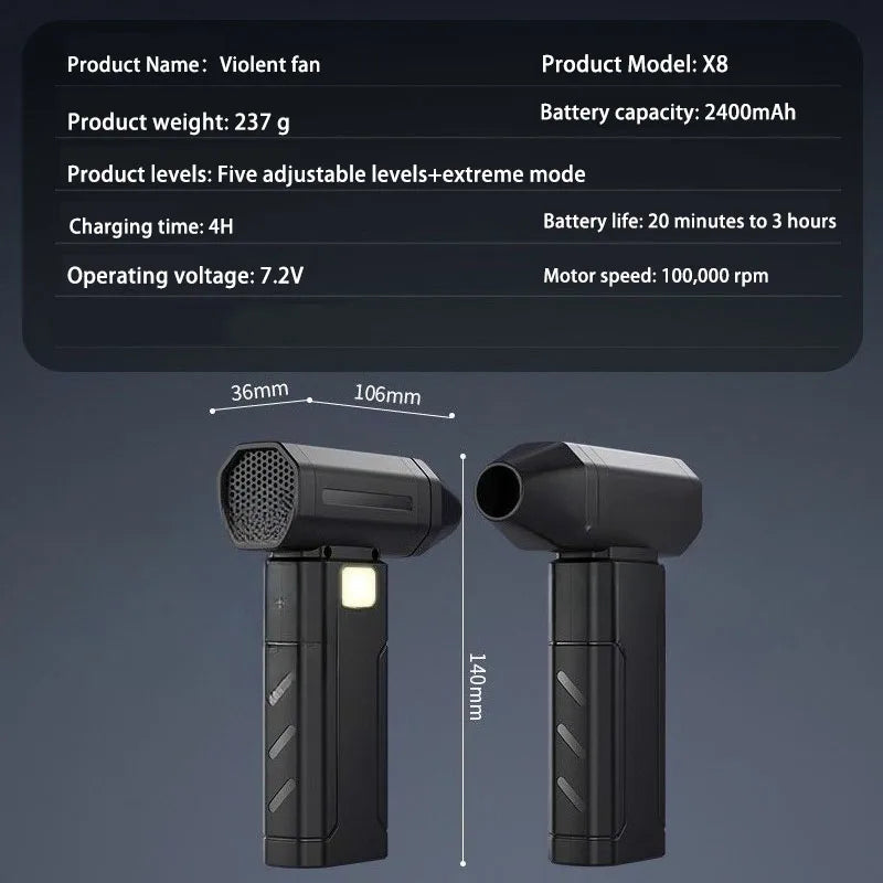 JANGKLIFE 3-in-1 Vacuum Cleaning Set USB Rechargeable Mini Car Vacuum Cleaner Home Use Dust Collector Automotive Cleaning Kit