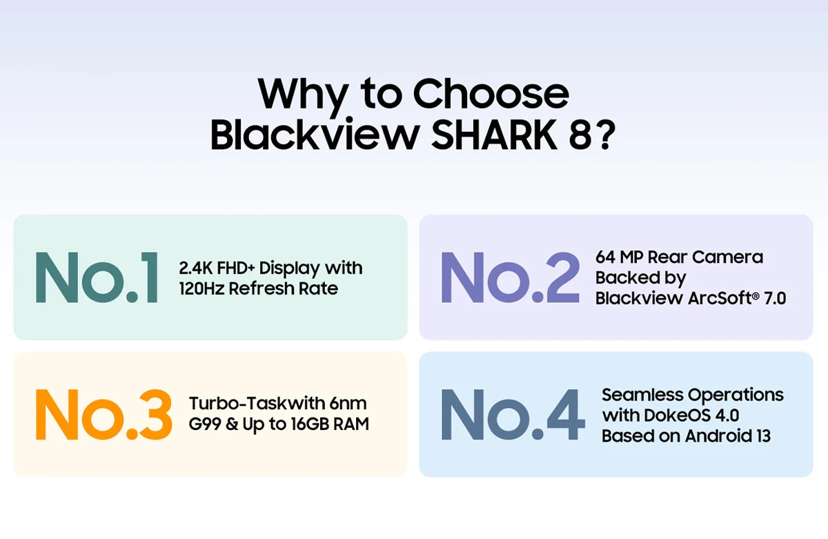 Blackview SHARK 8 Unlocked Smartphone Android13 Mobile Phone, Helio G99 16GB 128GB/256GB, 6.78'' 2.4K Display 64MP Cellphone NFC