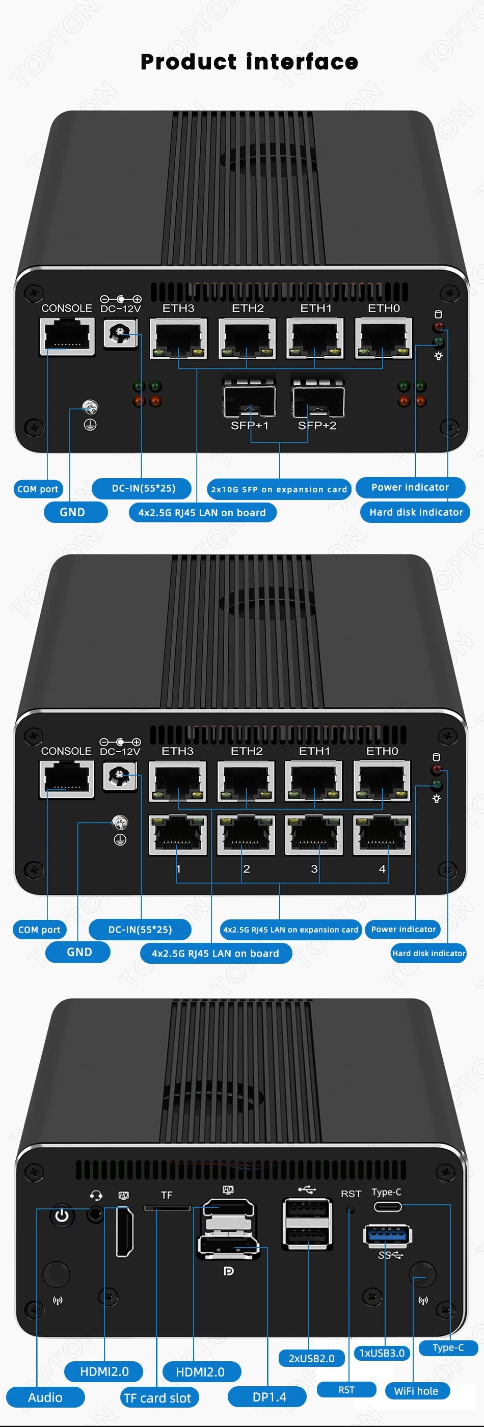 Firewall Appliance 2.5Gbe Intel I7 1260P 1235U I3 1215U 8505 2*10G 8x2.5G LAN Fanless PC Support PFSENSE Router/OPNsense/AES NI