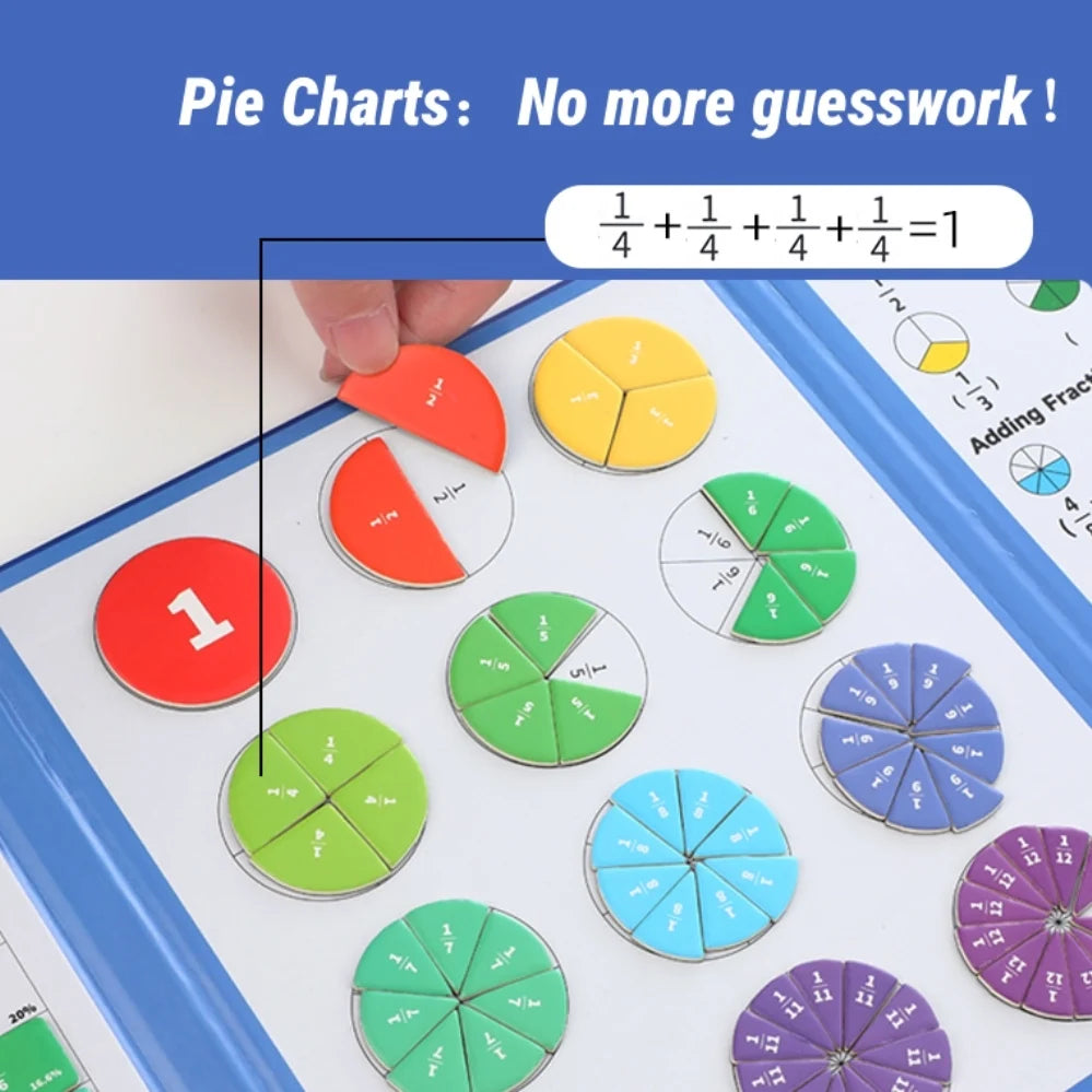 Magnetic Fraction Disk Teaching Aids, Fraction Science Education Model Practical School Interactive Enlightenment Teaching Aids, Block Diagram + Pie Diagram + Erasable Arithmetic Area, Addition and Subtraction Quantity Visual