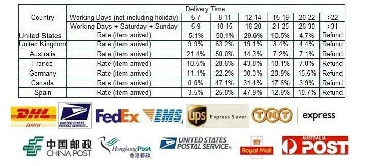 For Honda Fit Jazz 2008-2013 GE6 GE7 GE8 GE9 High Quality Dashboard Mat Dashmat Cover Pad Sunshade Carpet Accessories