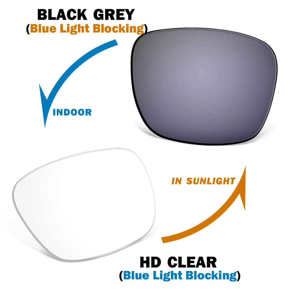 Replacement Lenses for Meta Wayfarer Gen 2 RW4012 53MM Smart Glasses 100% UV Protection - Multiple Color Options