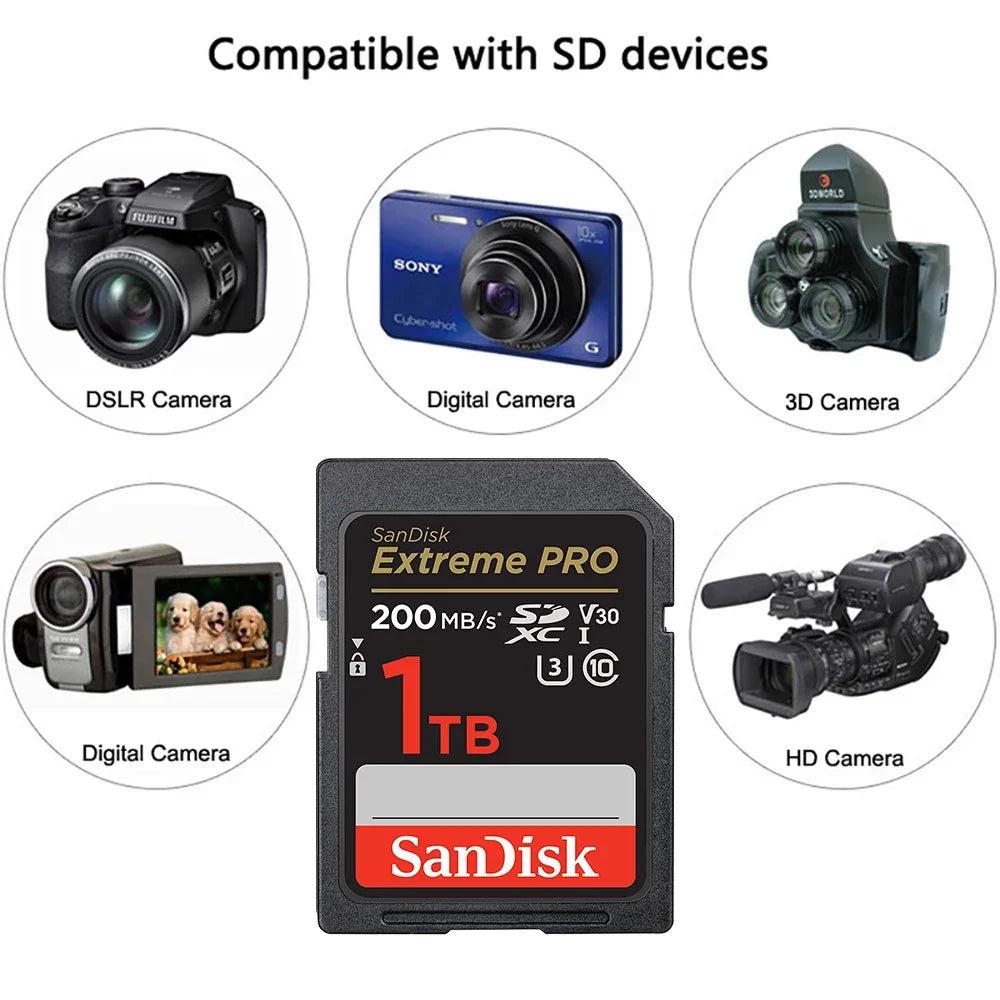 Original Extreme PRO U3 4K 6K 8K C10 V30 V60 V90 SDHC Memory Card SD UHD Video SDXC sd Card UHS-I UHS-II for SLR 3D Canon Camera