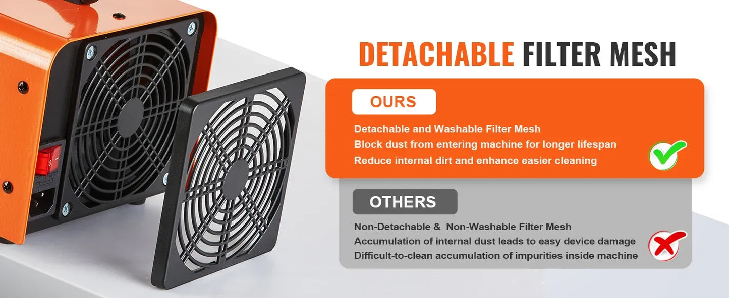 VEVOR Ozone Generator Commercial Ozone Generator Ozone Machine 12000 24000 36000mg/h Odor Remover with 0-120min Timer