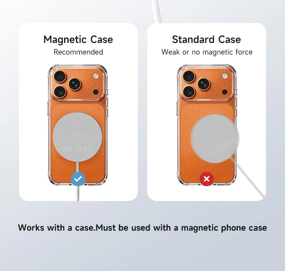 Hagibis Qi2.2 Dual-sided Magnetic Wireless Charger 15W 25W Magnetic Fast Charging Pad for MagSafe iPhone 17/16/15 Pro Airpods