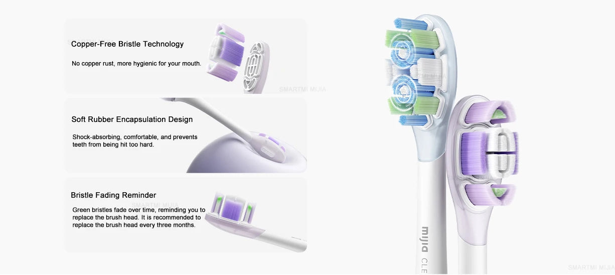 MIJIA Oscillation Electric Toothbrush Pro Love Gift Box,Smart Screen Pressure,IPX8 Waterproof,180 Day Battery,4 Mode With 4 Head
