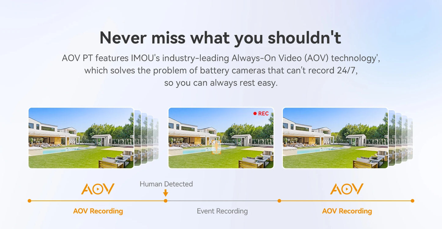 IMOU AOV PT 5MP With Solar Panel 360° PTZ Outdoor Security Camera 4G LTE Wifi Network 10000mAh Battery Auto Tracking IP Camera