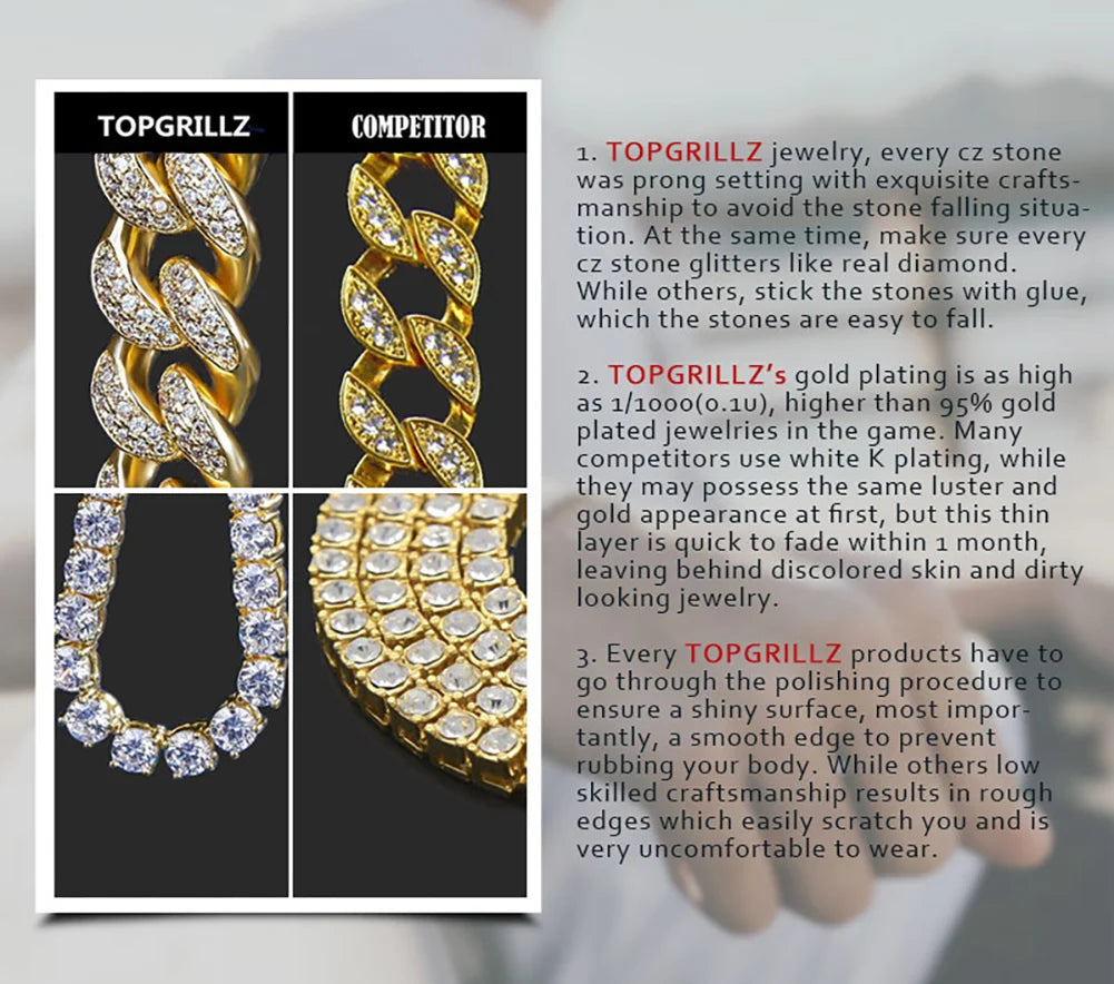 TOPGRILLZ Mens Bracelet 20MM 3 Row Zirconia Prong Link Chain Iced Out Micro Pave CZ Cuban Chain Hip Hop Fashion Jewelry For Gift