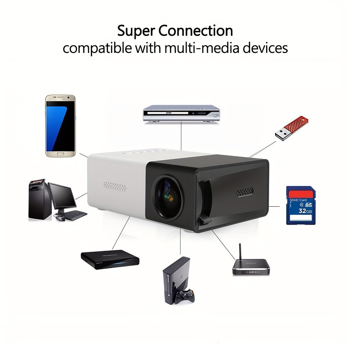 Portable Mini Home Theater Projector - HD Cinema Experience with Smartphone Wired Screen Sharing, Compact Design, and Easy Setup for Indoor and Outdoor Use