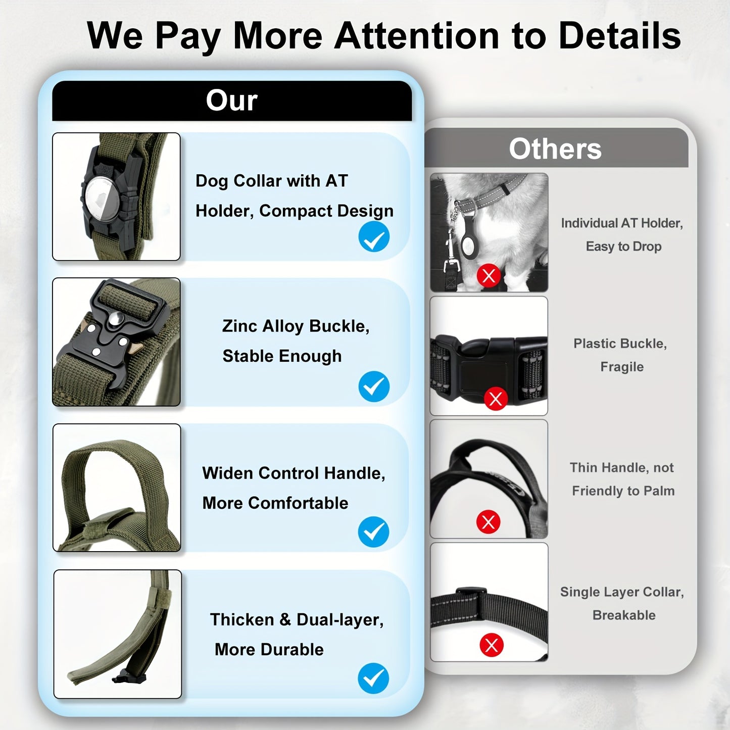 Tactical Nylon Dog Collar with GPS Holder, Adjustable Military-Style Collar for Dogs, Heavy-Duty Training Collar for All Breeds, Heavy Duty Collar | Secure Fit Collar | Adjustable Colla