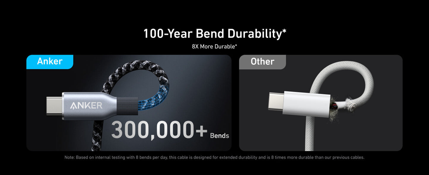 New Anker Prime USB C to USB C Cable, 240W 6 ft Fast Charging USB C Cable, Upcycled-Braided Nylon with 100-Year Bend Durability