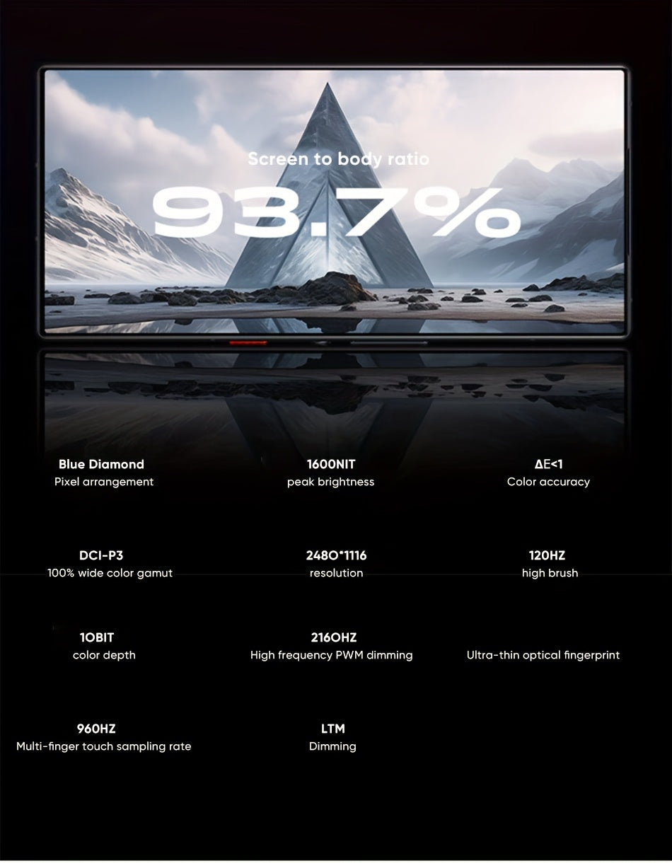 Global Version RedMagic 9 Pro 5G Smartphone Gaming Phone Snapdragon 8 Gen 3 6500mAh Battery 80W Fast Charging Esports Phone With US Charger