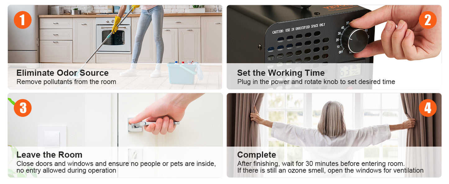 SucceBuy Ozone Generator 12000 36000 24000mg/h Ozone Machine Odor Remover High Capacity Commercial/Industrial Ozone Generator